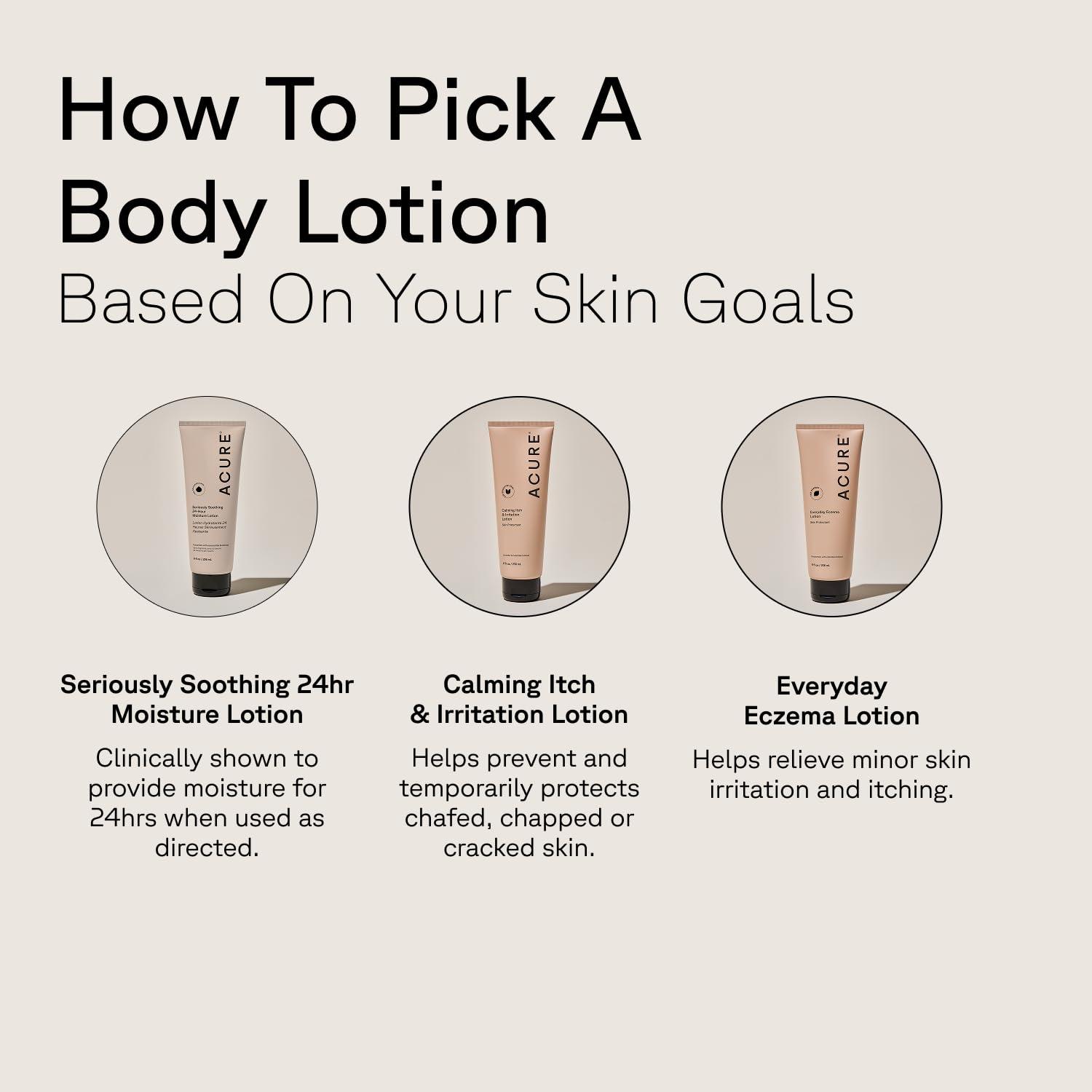 imageAcure Everyday Eczema Lotion Healing AntiItch Eczema Cream for Dry Skin Body Lotion with Oatmeal Soothing Moisturizer Daily Repair Treatment for Itchy Skin Use on Face amp Body Vegan 8 fl oz8 Fl Oz Pack of 1